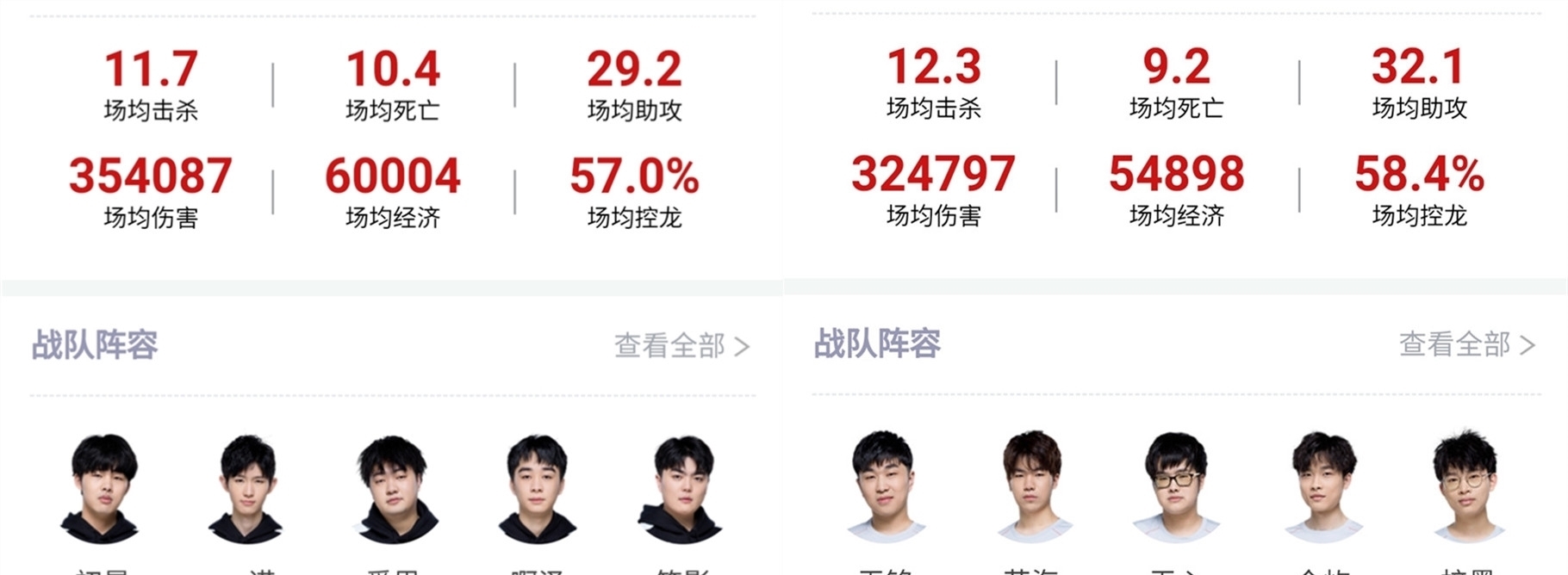 纳多