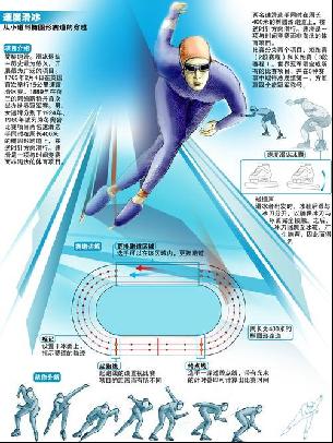 稳健表现