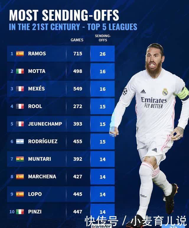 年的一场亚 年的一场亚