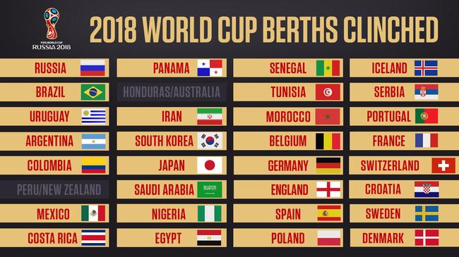 卡尔伯格多 卡尔伯格多