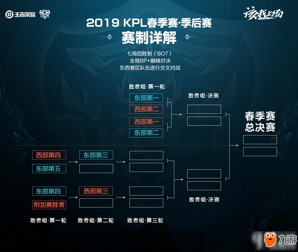 赛车运动的 赛车运动的