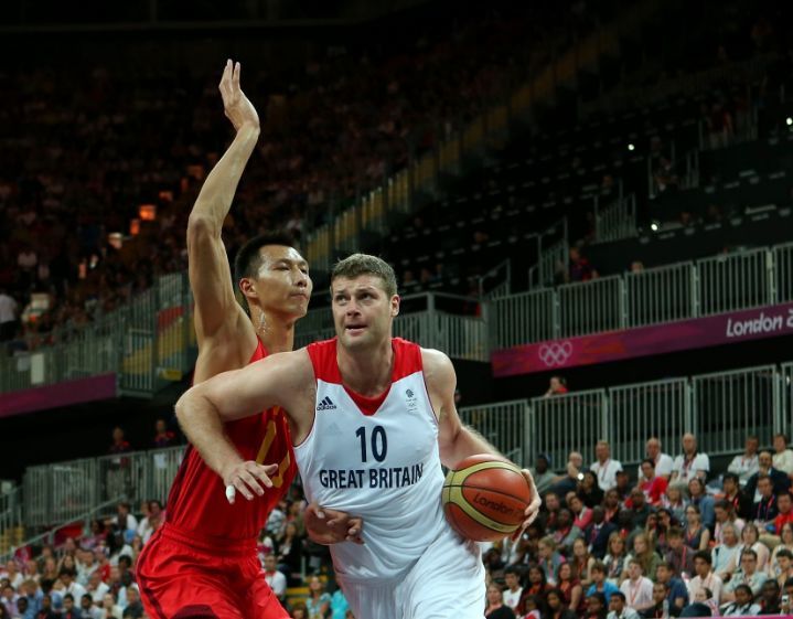 案例复盘 案例复盘